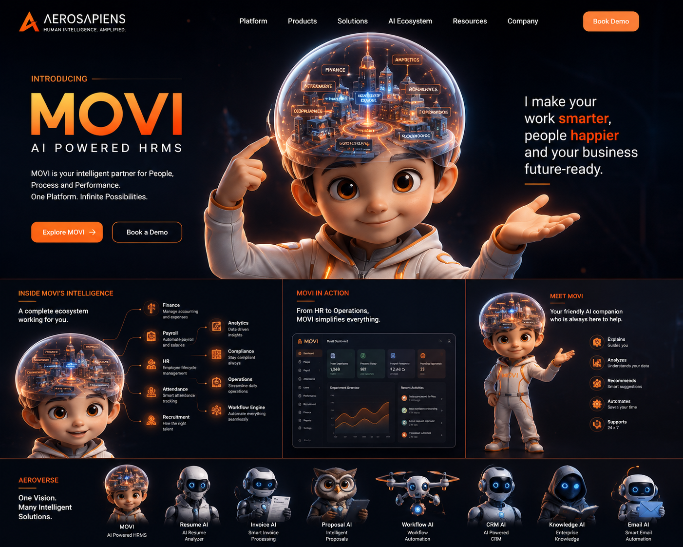 MOVI AI HRMS Dashboard